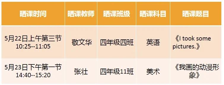 夏津县实验小学百名教师网上晒课暨开放办学家长网上进课堂活动 第二十六期 第3张