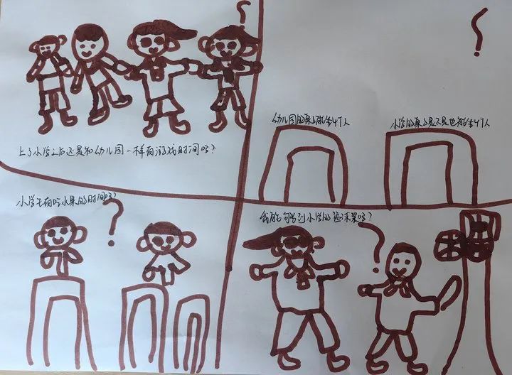 【全环境立德树人•观海动态】你好,小学——我园大班参观实验小学活动 第11张 【全环境立德树人•观海动态】你好,小学——我园大班参观实验小学活动 第11张