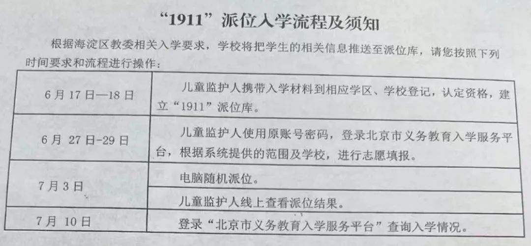 中科院附属玉泉小学 | 海淀 · 永定路学区 40%直升首师大一分校 学校招生划片(2023年12个班) 第10张 中科院附属玉泉小学 | 海淀 · 永定路学区 40%直升首师大一分校 学校招生划片(2023年12个班) 第10张