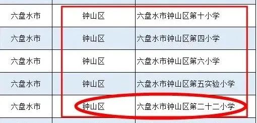 钟山区第二十二小学拟入选!教育部最新公示 第2张