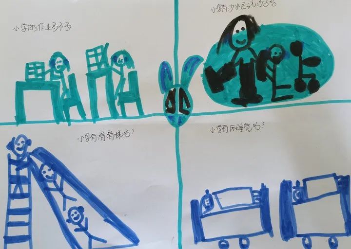 【全环境立德树人•观海动态】你好,小学——我园大班参观实验小学活动 第10张 【全环境立德树人•观海动态】你好,小学——我园大班参观实验小学活动 第10张