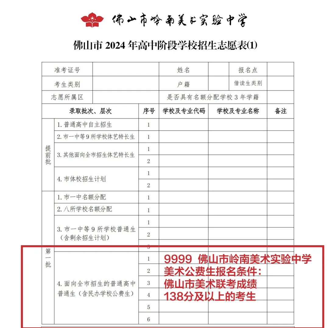 中考志愿填报指南!模拟考达到这些分数可以大胆报读这所高中! 第3张 中考志愿填报指南!模拟考达到这些分数可以大胆报读这所高中! 第3张