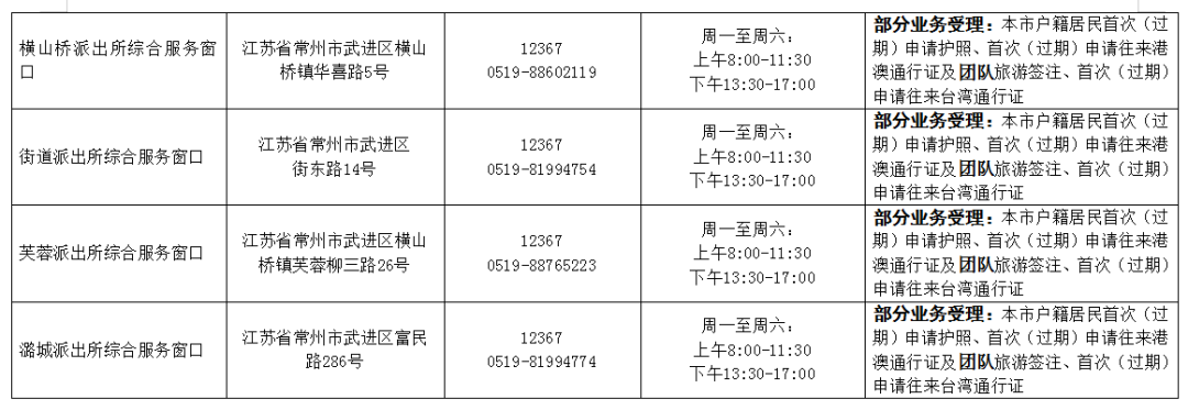 高考中考陆续到来,暑期想带孩子出境旅游的家长,点进来→ 第8张