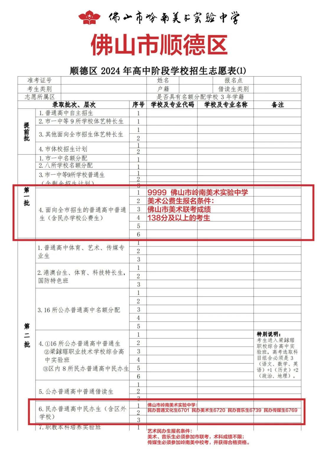 中考志愿填报指南!模拟考达到这些分数可以大胆报读这所高中! 第6张 中考志愿填报指南!模拟考达到这些分数可以大胆报读这所高中! 第6张