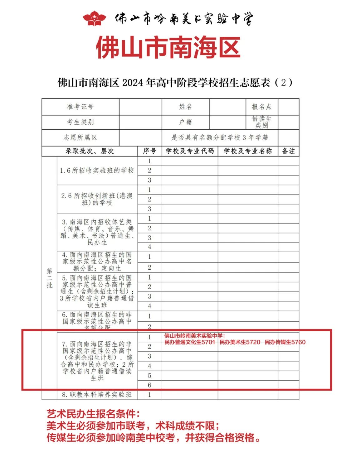 中考志愿填报指南!模拟考达到这些分数可以大胆报读这所高中! 第5张 中考志愿填报指南!模拟考达到这些分数可以大胆报读这所高中! 第5张