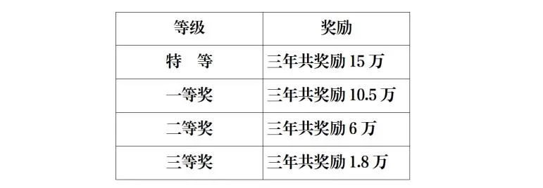 中考,你要知道的事(4) 第15张