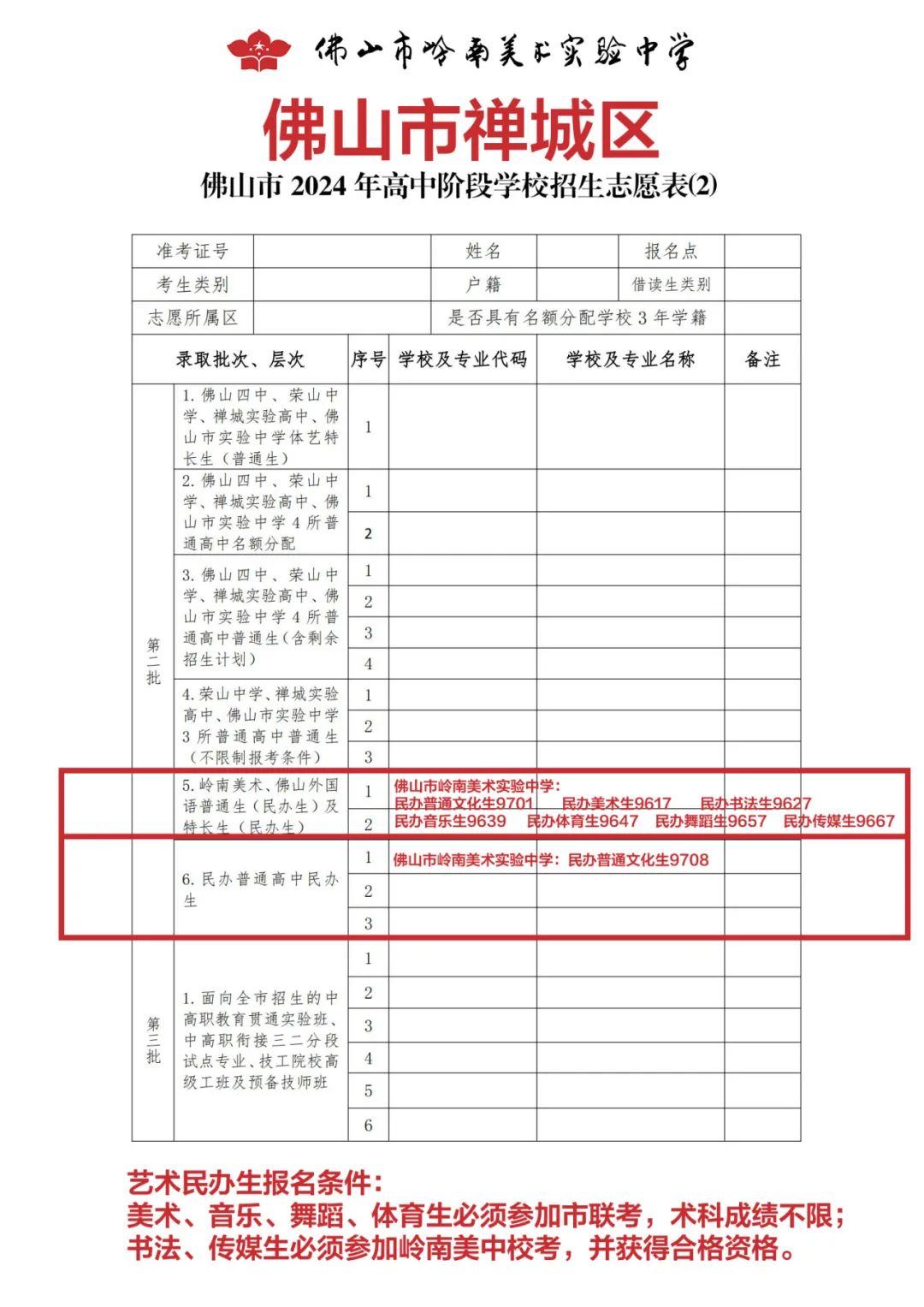 中考志愿填报指南!模拟考达到这些分数可以大胆报读这所高中! 第4张 中考志愿填报指南!模拟考达到这些分数可以大胆报读这所高中! 第4张
