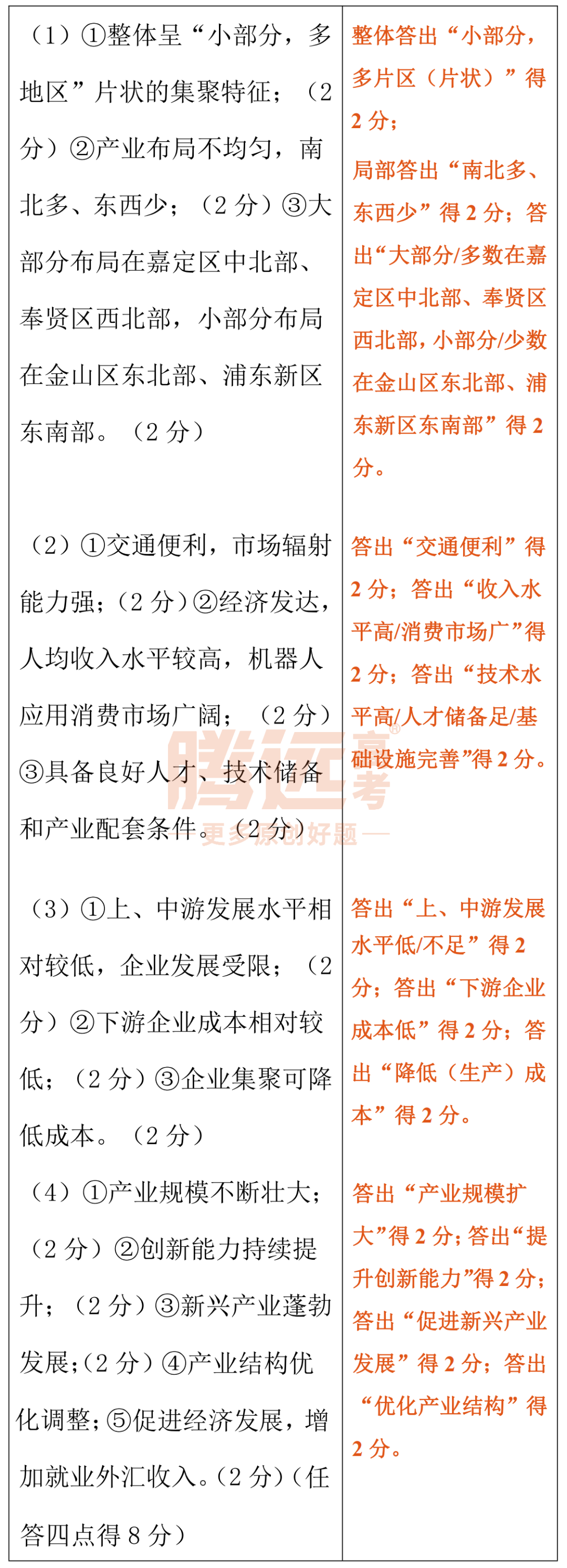 高考地理评分细则 第9张
