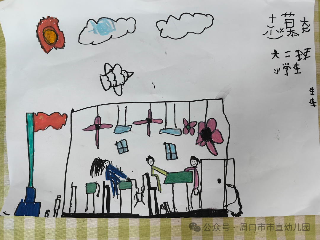 走进小学 共赴成长——周口市市直幼儿园大班幼儿参观小学活动 第65张 走进小学 共赴成长——周口市市直幼儿园大班幼儿参观小学活动 第65张
