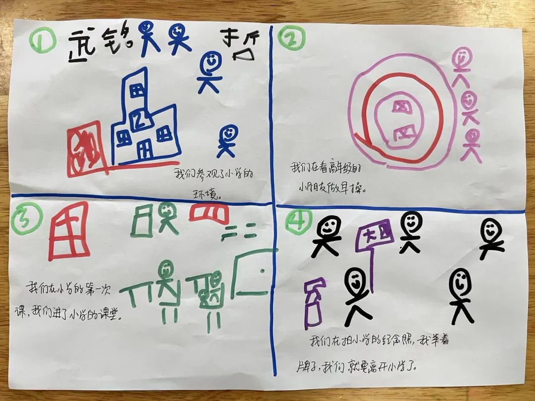 常青藤幼儿园:小学,我们来啦! 第63张 常青藤幼儿园:小学,我们来啦! 第63张