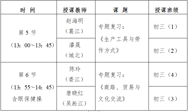 以教促研 助力中考——2023-2024学年昆山市初三历史中考复习研讨活动 第4张