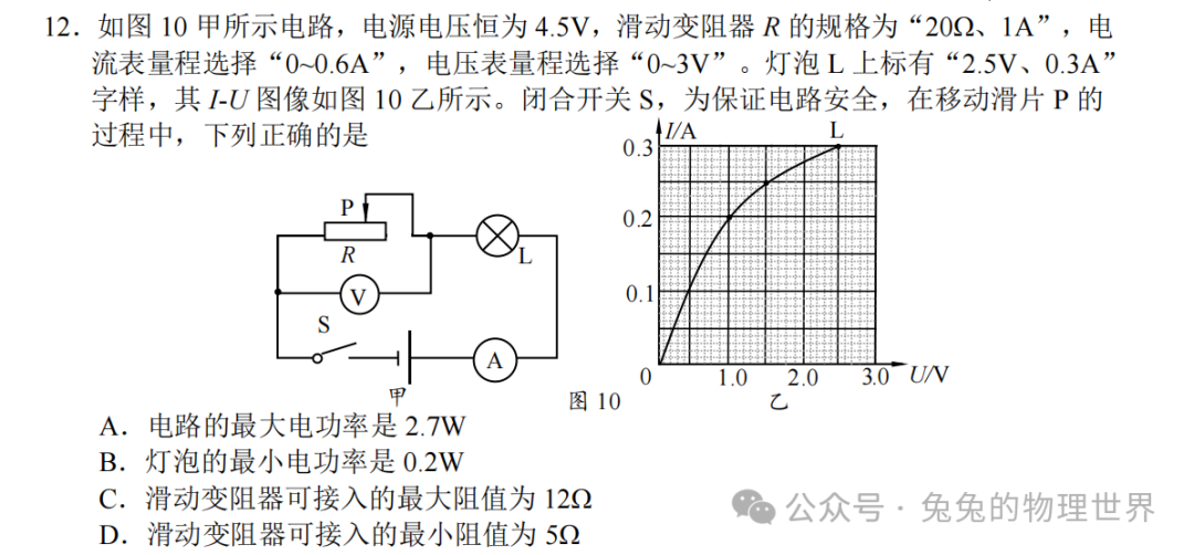 2024中考物理备考丨选择压轴2 第5张