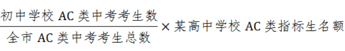 2024深圳中考志愿填报注意事项!15问15答,附报考手册! 第1张 2024深圳中考志愿填报注意事项!15问15答,附报考手册! 第1张
