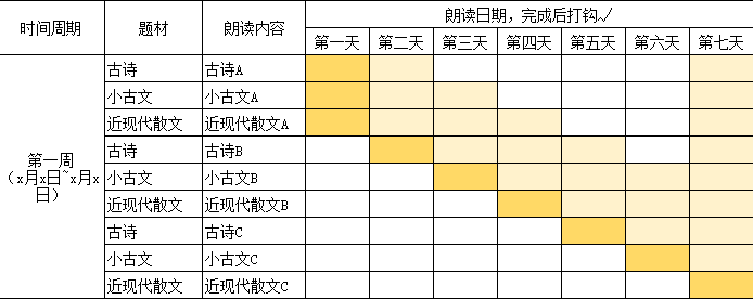 小学语文《每日晨读》资料超全汇总作文/诗歌/散文/古文+377打卡表(附电子版 第4张 小学语文《每日晨读》资料超全汇总作文/诗歌/散文/古文+377打卡表(附电子版 第4张