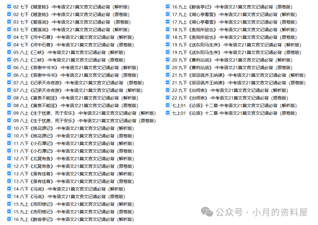 中考语文复习 第10张