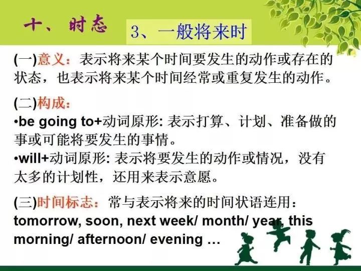 小学英语语法汇总(下) 第14张