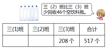 【每日一题】可打印丨小学数学1—6年级基础+计算天天练,成绩蹭蹭提高! 第5张