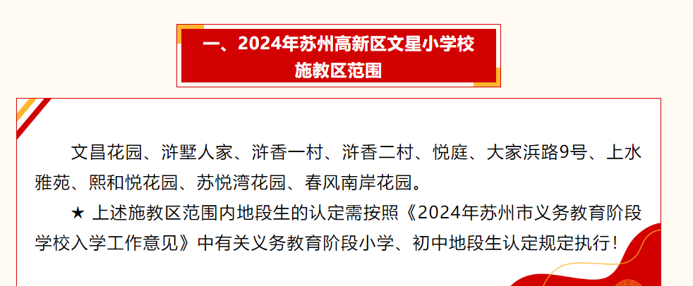 最新!2024年相城区幼儿园、中、小学施教区公布! 第11张