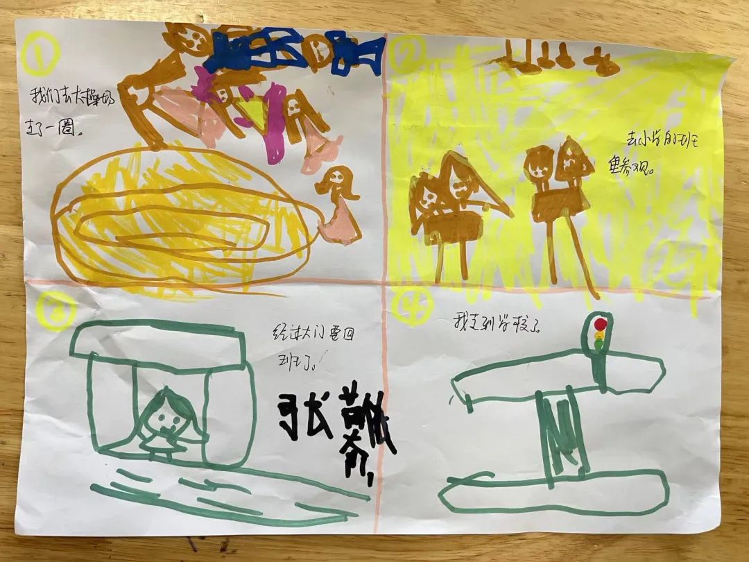 常青藤幼儿园:小学,我们来啦! 第61张 常青藤幼儿园:小学,我们来啦! 第61张