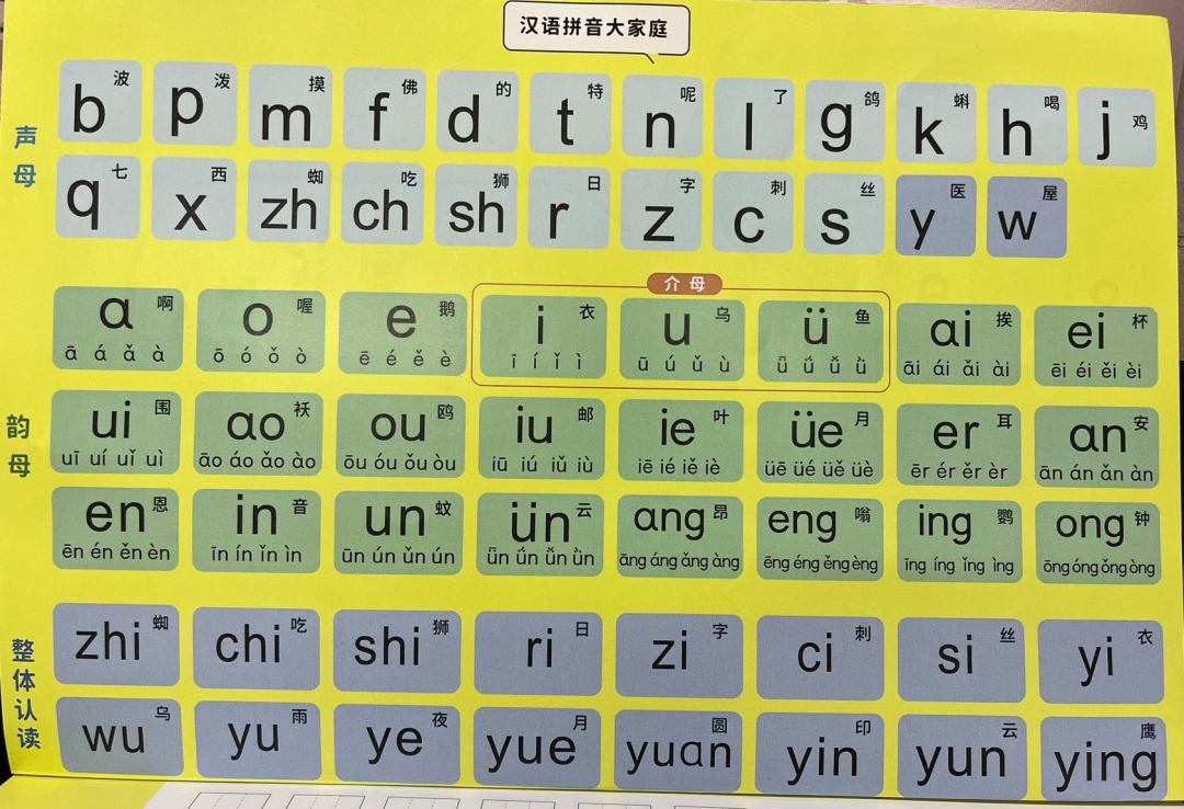 小学班主任:这个基础要从小打好,不然会成为小学的第一道坎(家长必看) 第10张