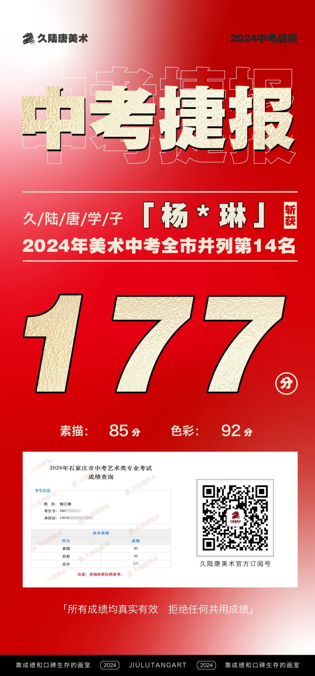 久陆唐美术2024届中考捷报|中考美术成绩出类拔萃!全‮并市‬列前‮名三‬共7人‮陆久‬唐独占4人! 第25张