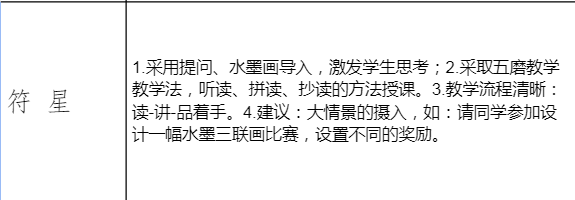 【长兴湖小学〡清润风趣】践行五磨教学法 悦读慧享共成长——长兴湖小学语文教研组开展五磨教学课例展示活动 第17张