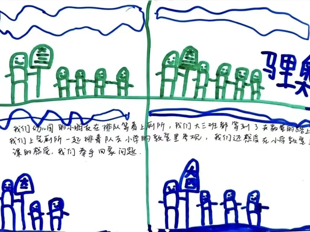 常青藤幼儿园:小学,我们来啦! 第29张 常青藤幼儿园:小学,我们来啦! 第29张