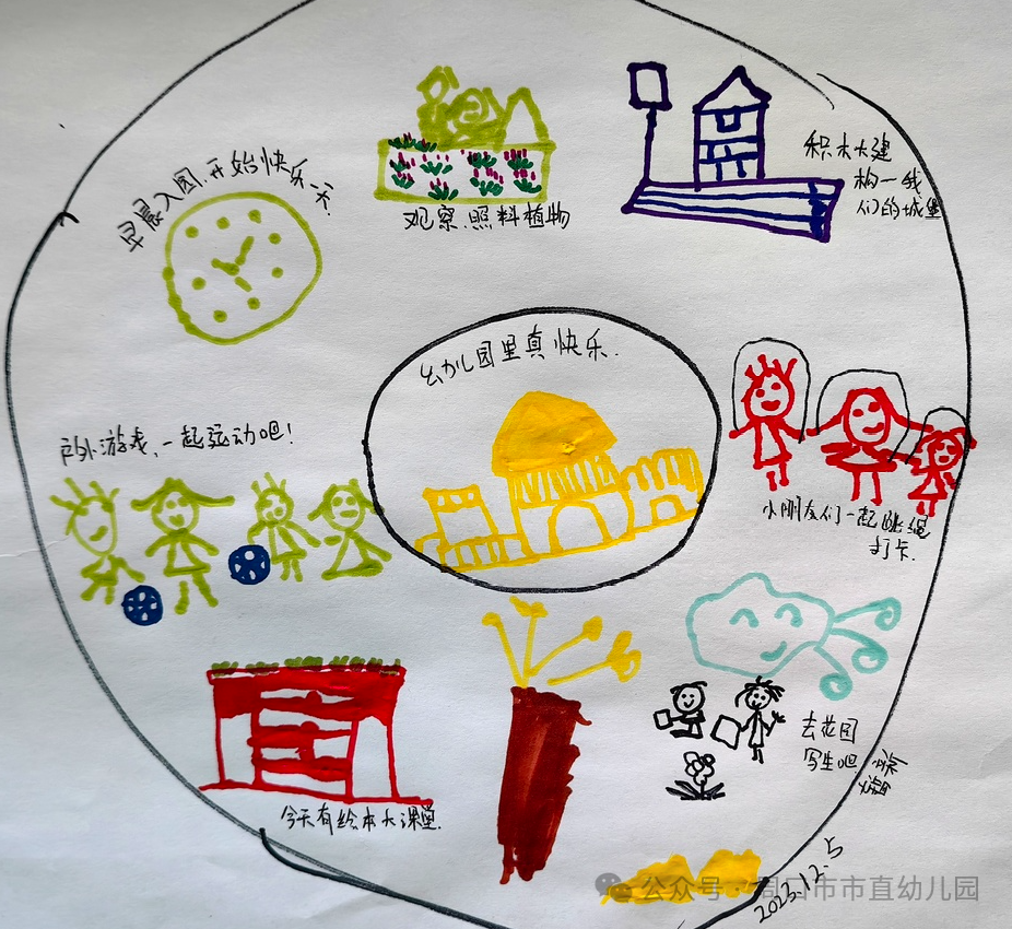 走进小学 共赴成长——周口市市直幼儿园大班幼儿参观小学活动 第14张 走进小学 共赴成长——周口市市直幼儿园大班幼儿参观小学活动 第14张