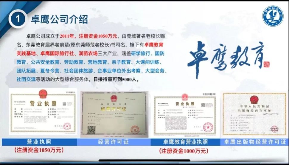 东莞市长安振安小学2024年春季学期研学实践教育活动第三方机构遴选结果公示 第1张 东莞市长安振安小学2024年春季学期研学实践教育活动第三方机构遴选结果公示 第1张
