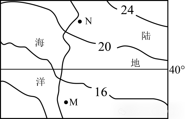 中考专训:等温线专训(最新) 第23张