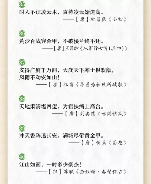 小学必考60句励志古诗文,非常有用! 第6张 小学必考60句励志古诗文,非常有用! 第6张