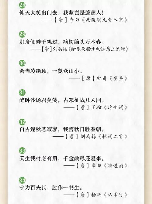 小学必考60句励志古诗文,非常有用! 第5张 小学必考60句励志古诗文,非常有用! 第5张
