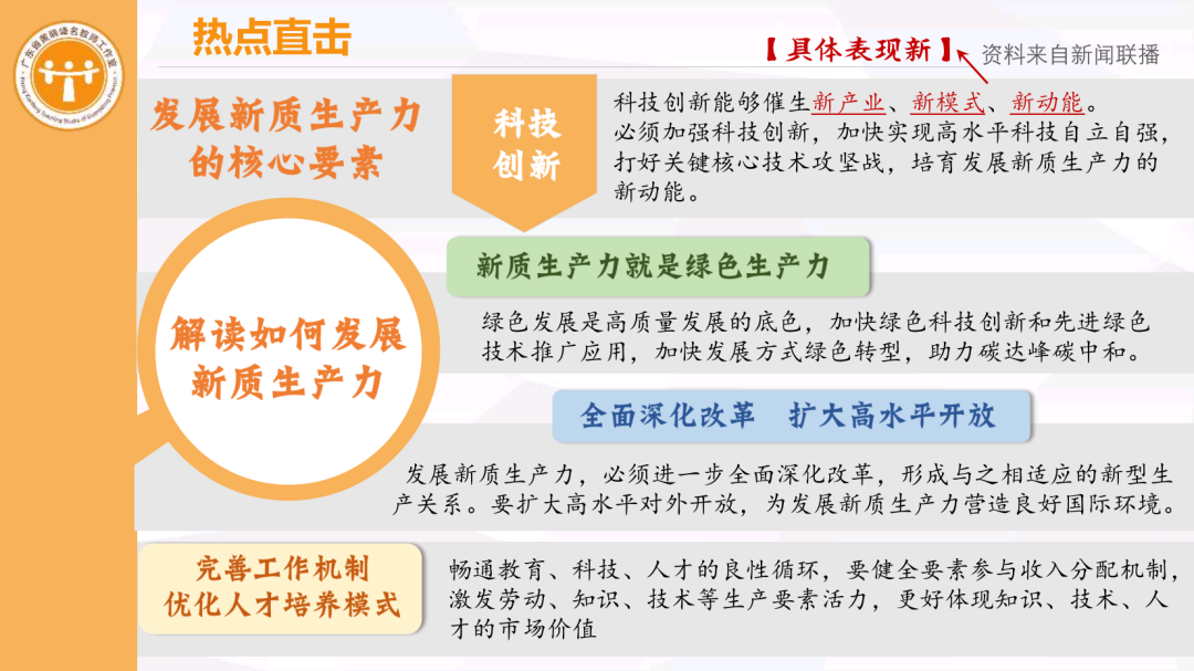 集体备课 I 中考专题复习《创新驱动助高质量发展 新质生产力筑科技强国》 第12张