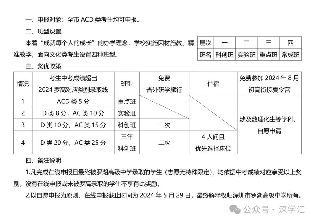 即将截止签约!深圳中考志愿填报结束前还能签约哪些公办高中? 第22张