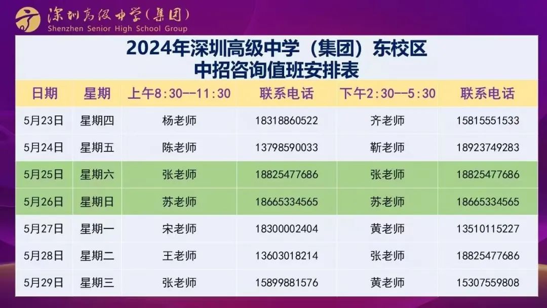 即将截止签约!深圳中考志愿填报结束前还能签约哪些公办高中? 第4张