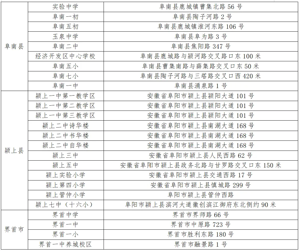 最新消息!临泉高考、中考考点公布! 第9张