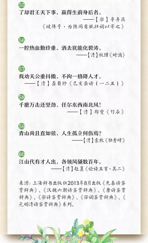 小学必考60句励志古诗文,非常有用! 第9张 小学必考60句励志古诗文,非常有用! 第9张