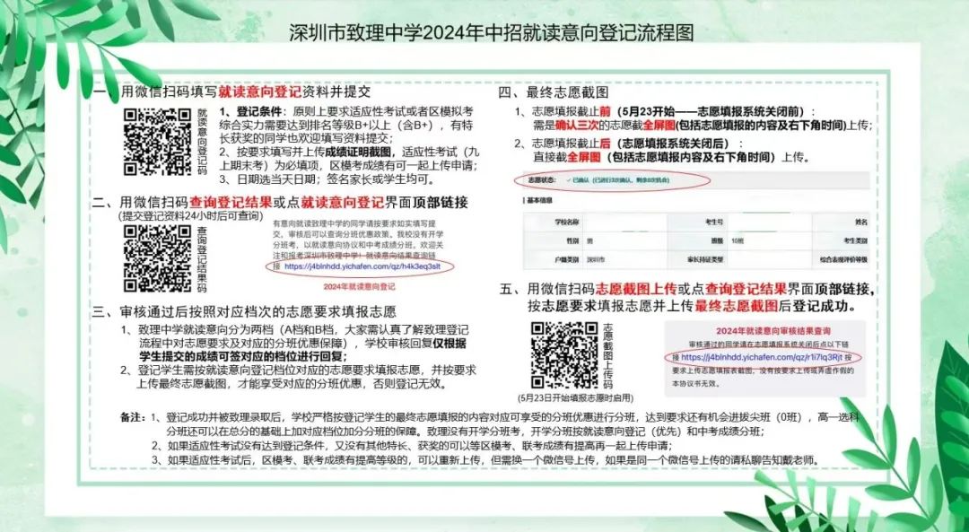即将截止签约!深圳中考志愿填报结束前还能签约哪些公办高中? 第110张