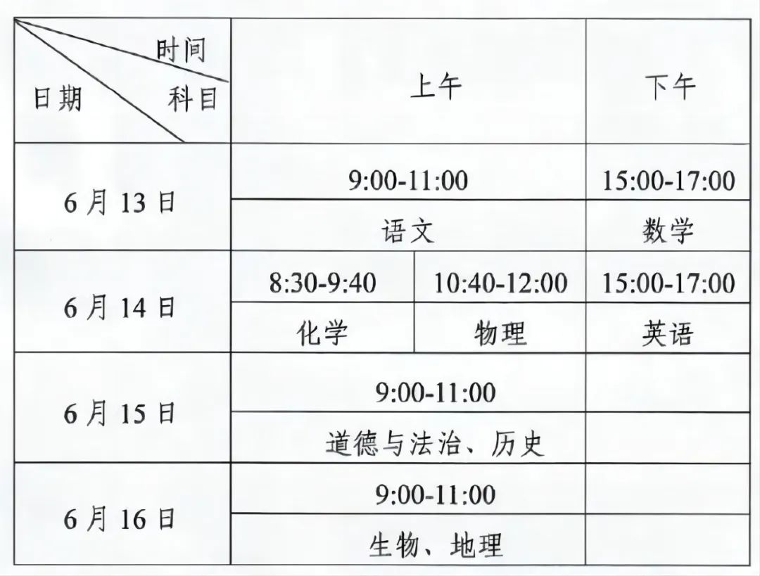 中考政策 | 四川各地2024中考时间及分值汇总! 第16张