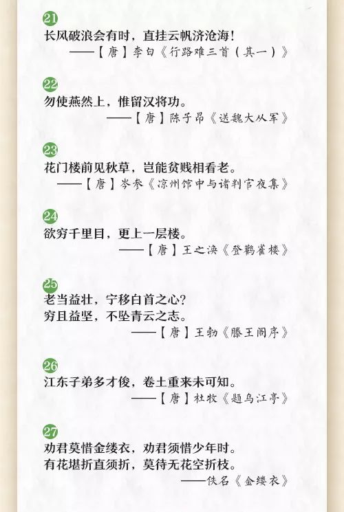 小学必考60句励志古诗文,非常有用! 第4张 小学必考60句励志古诗文,非常有用! 第4张