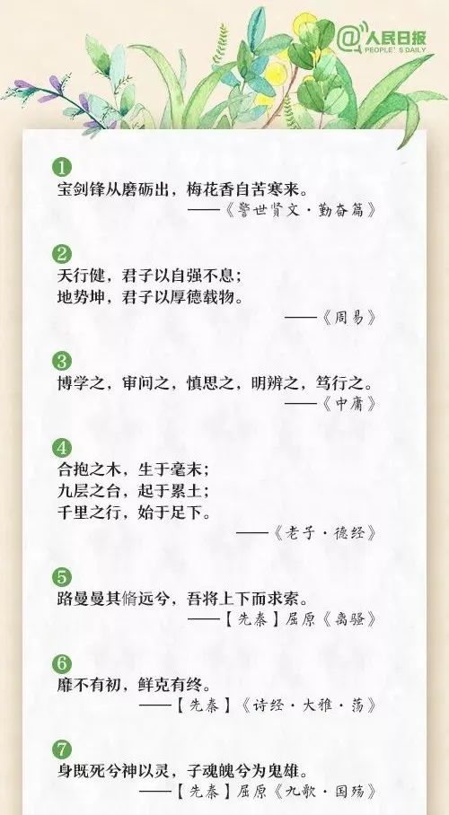 小学必考60句励志古诗文,非常有用! 第1张 小学必考60句励志古诗文,非常有用! 第1张