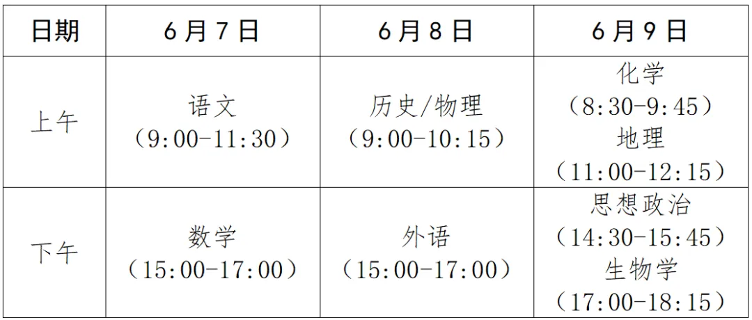 最新消息!临泉高考、中考考点公布! 第3张 最新消息!临泉高考、中考考点公布! 第3张