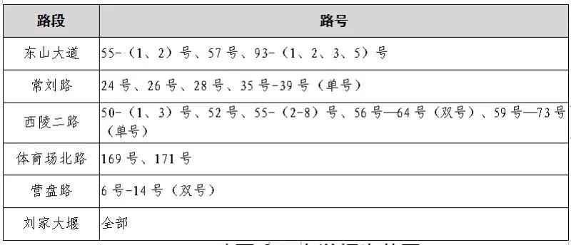 速看!宜昌又一地小学、初中招生政策公布! 第19张