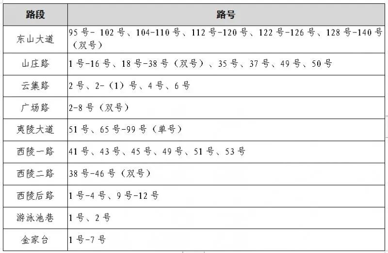 速看!宜昌又一地小学、初中招生政策公布! 第17张