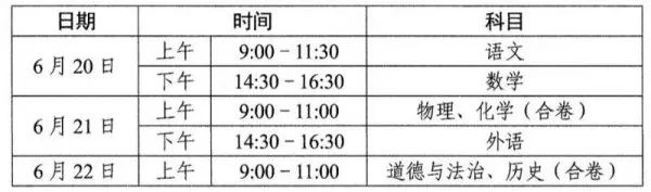 武汉家长学生注意!事关中考!明天开始! 第9张