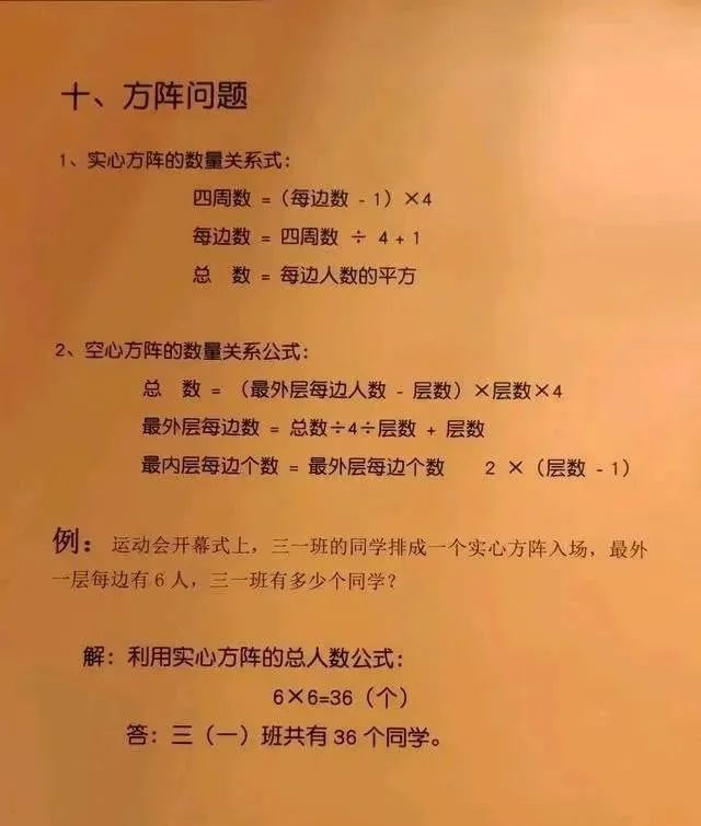 小学1-6年级奥数题型讲解,替孩子收好 第10张
