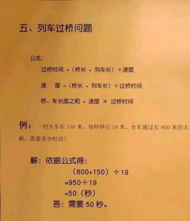 小学1-6年级奥数题型讲解,替孩子收好 第5张