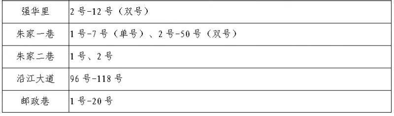 速看!宜昌又一地小学、初中招生政策公布! 第11张