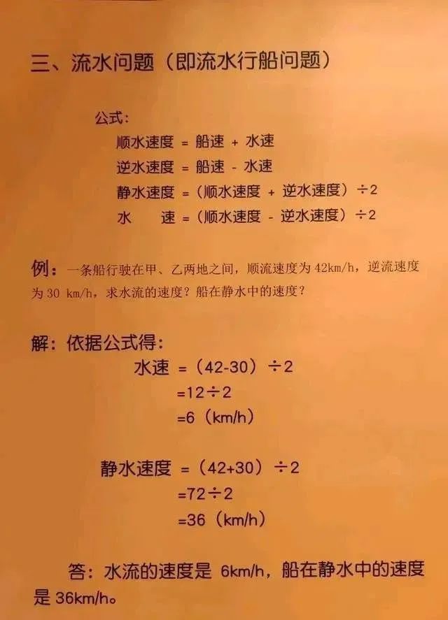 小学1-6年级奥数题型讲解,替孩子收好 第3张