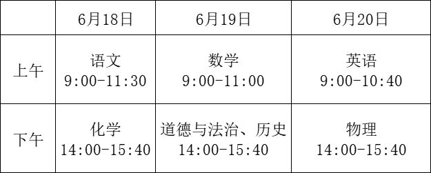 周知!2024常州中考招生计划公布! 第3张